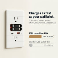 2026 LuxuryPlus Charging Outlets