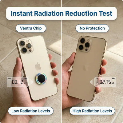 Ventra™ Premium EMF Protection Chips | 6 pack