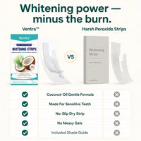 Premium Coconut Oil Whitening Strips
