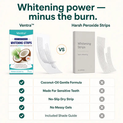 Premium Coconut Oil Whitening Strips