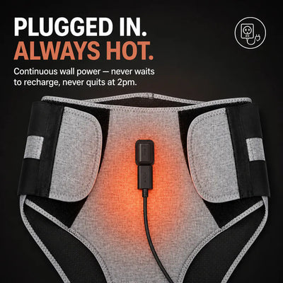 Ventra™ - Premium Heated LED Therapy
