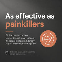 Ventra™ - Premium Heated LED Therapy