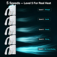 360° Bladeless Cooling Neck Fan