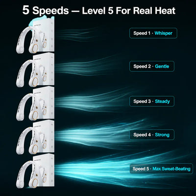 360° Bladeless Cooling Neck Fan