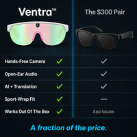 SnapShades Pro - AI Camera Sunglasses