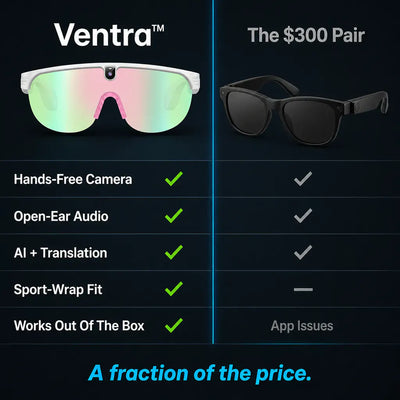 SnapShades Pro - AI Camera Sunglasses