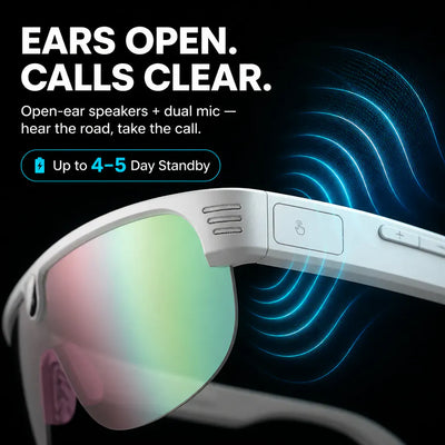 SnapShades Pro - AI Camera Sunglasses
