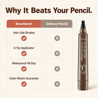 BrowSketch - 4-Tip Microblading Pen