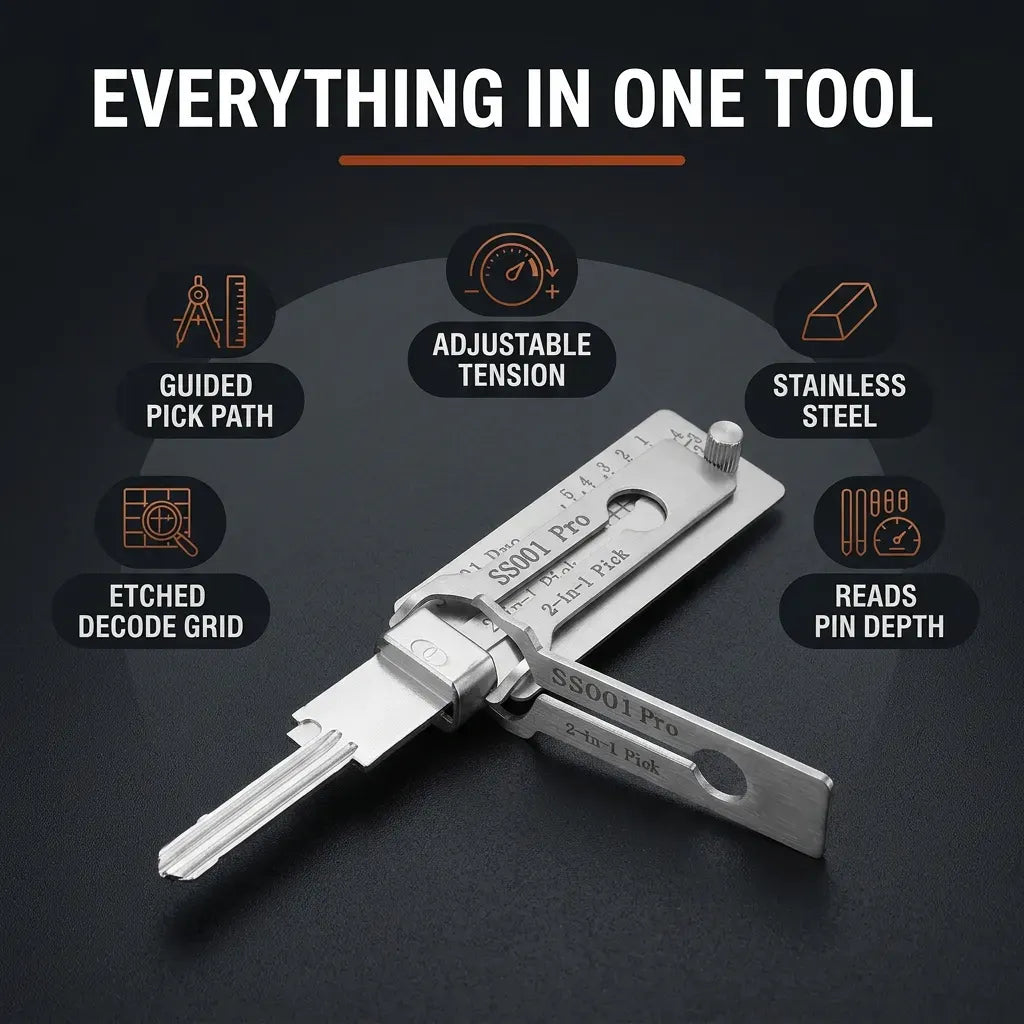 LockCraft 2-in-1 - Precision Lock Pick Set LIMITED EDITION