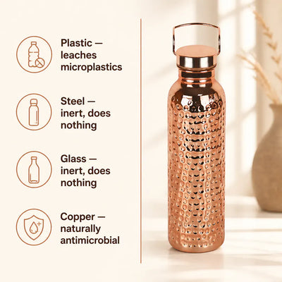 CopperFlow - Premium Pure Copper Water Bottle (800ml)