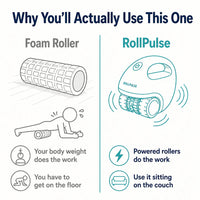RollPulse - Percussive Rolling Body Massager