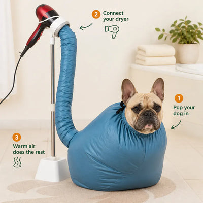 DryPod - Fast Pet Drying Bag