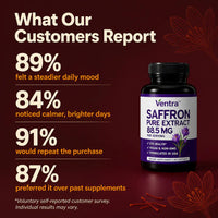 Ventra - Saffron Extract Capsules