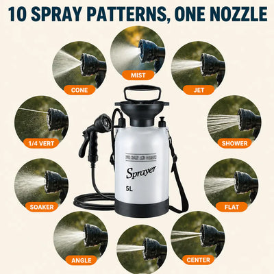 TrailRinse - Portable Outdoor Camping Shower