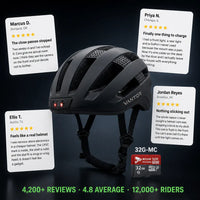 HelmetCam Pro - Dual HD Recording Bike Helmet