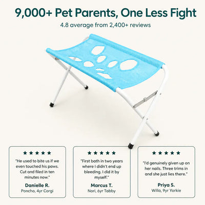 GroomStand - Hands-Free Pet Bath Holder