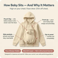 SnugHood - Fleece Baby Carrier Hoodie