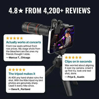 ZoomScope 64X - Phone Telephoto Lens