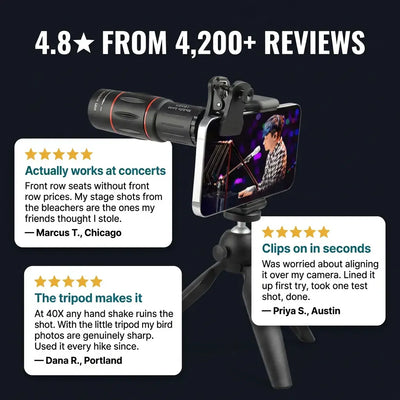 ZoomScope 64X - Phone Telephoto Lens