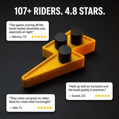 StreetSparks - Shoe Spark Plates (Pair)