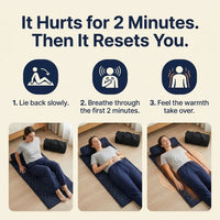 SpikeRest - Acupressure Mat