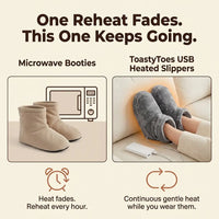 ToastyToes - USB Heated Slippers