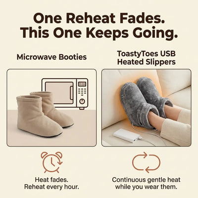 ToastyToes - USB Heated Slippers