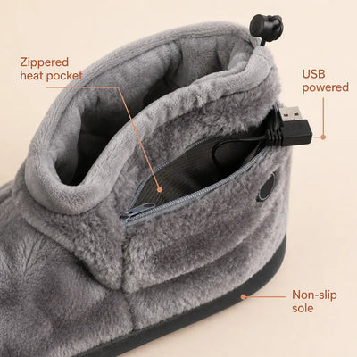 ToastyToes - USB Heated Slippers