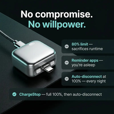 ChargeStop - Auto Cut-Off Charging Protector