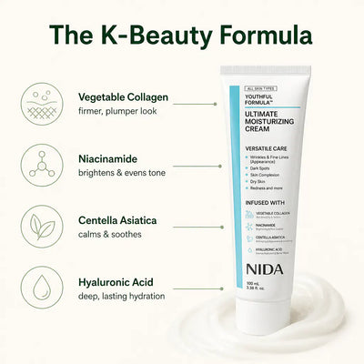 AgeLess Ultimate Moisturizing Cream