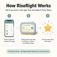RiseRight Toddler Routine Clock