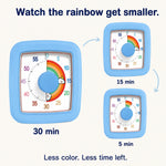 The rainbow shrinks as the countdown moves from 30 to 15 to 5 minutes