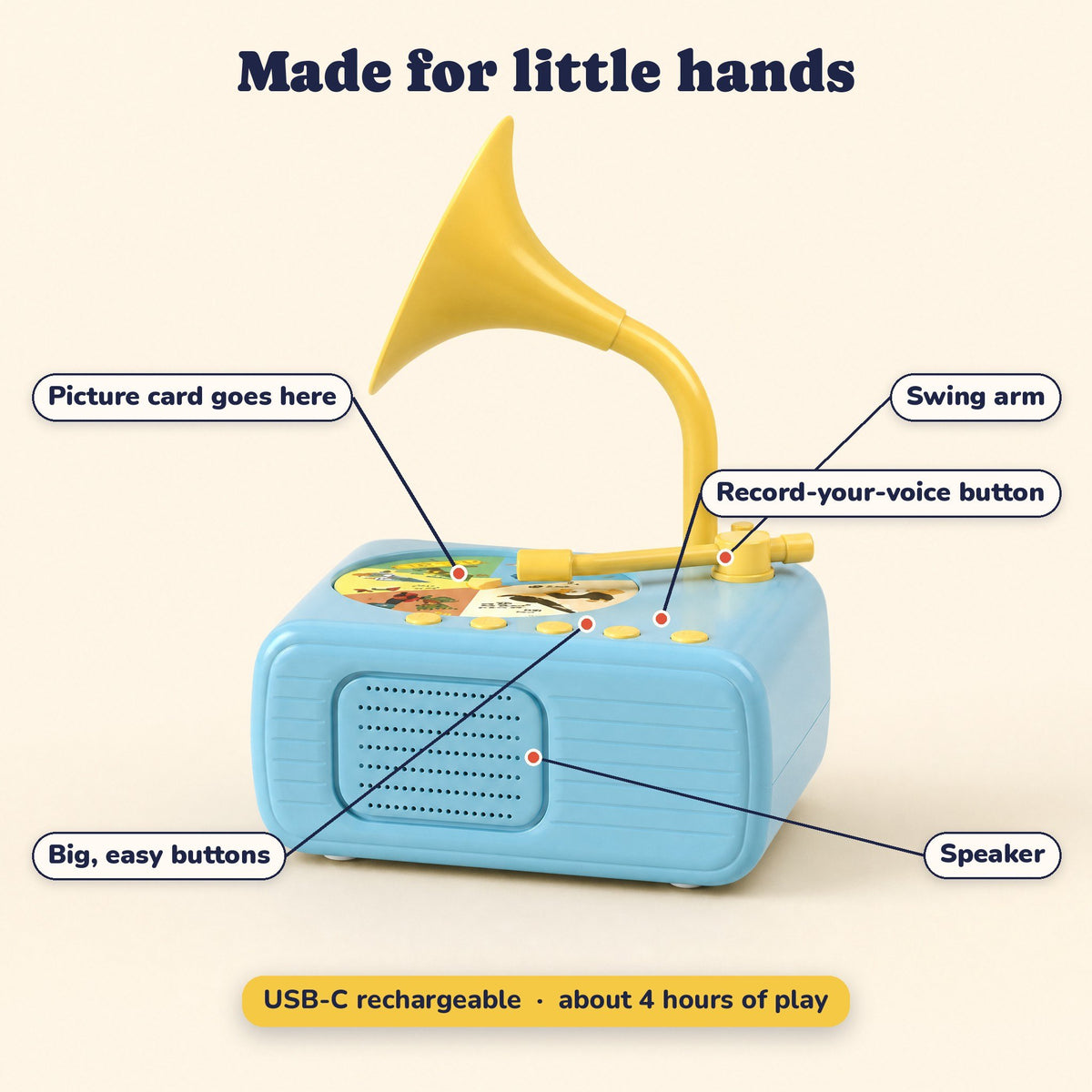 Storyhorn features: card slot, buttons, swing arm, record button and speaker