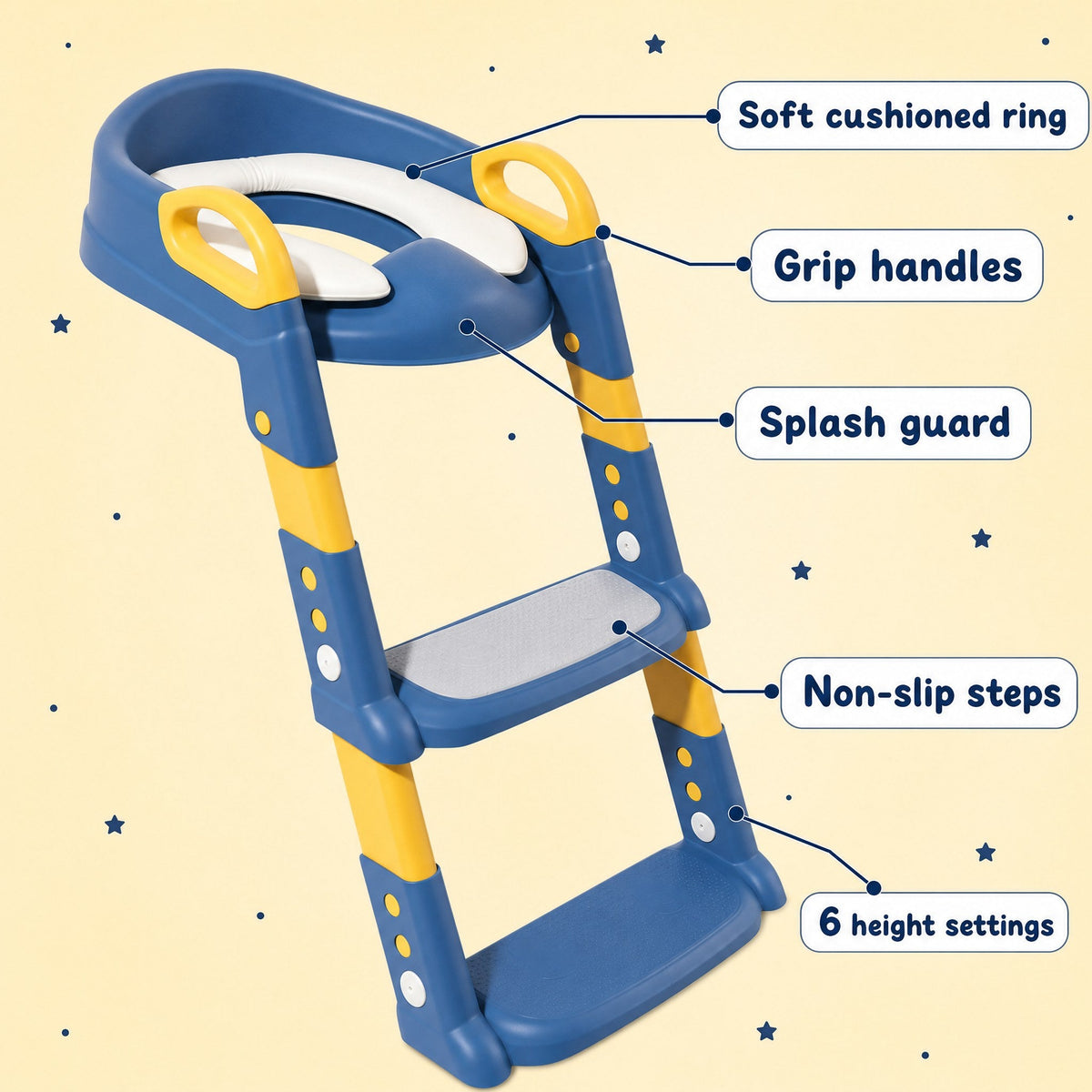 Ladder seat features: soft cushioned ring, grip handles, splash guard, non-slip steps, 6 height settings