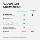 Ventra's AxisBoard comparison: $69.90 one-time total versus $600+ for the typical PT route