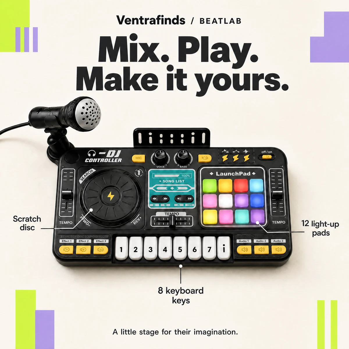 BeatLab control guide showing scratch disc, twelve light-up pads and eight keys.