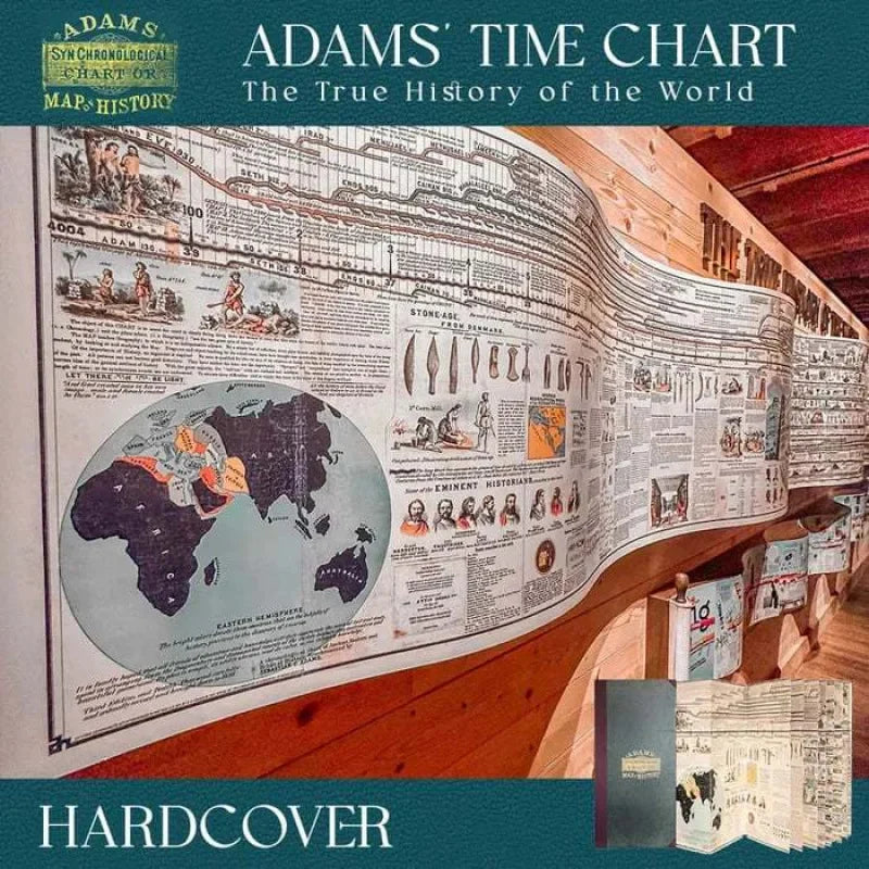 Adams history chart — gallery wall